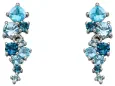 Boucles d oreilles boucles or 9k et topaze bleue  éclat d azur